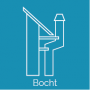 Bocht